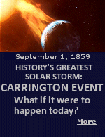 While the Carrington Event may seem like history, there are many concerns about what might happen if an event as powerful as, or even more powerful than, the Carrington Event were to strike Earth today, now that humanity is far more dependent on electricity. If a solar storm as big as the Carrington Event struck today, it could lead to years long power outages.